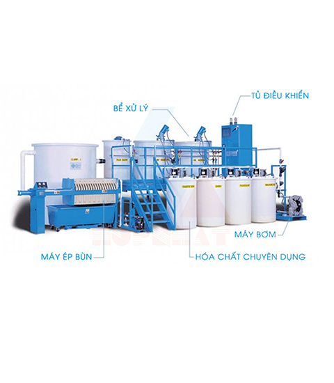 Cung cấp thiết bị ngành môi trường